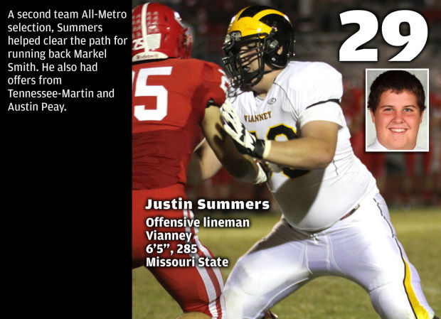 Super 30: #29 Justin Summers